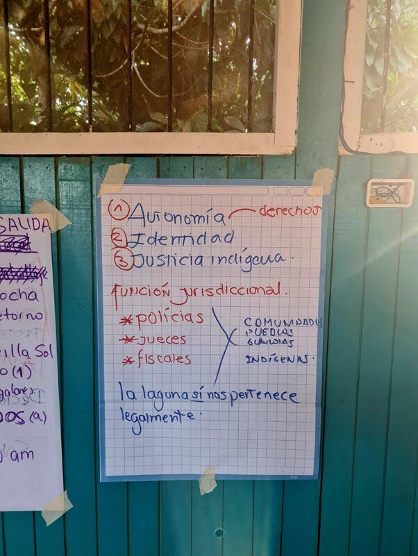 [Translate to Spanish:] Whiteboard with text